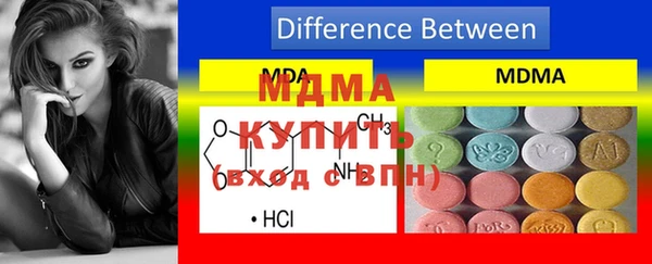 гашишное масло Магас